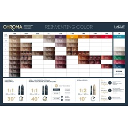 Lakme Chroma Coloración sin Amoniaco